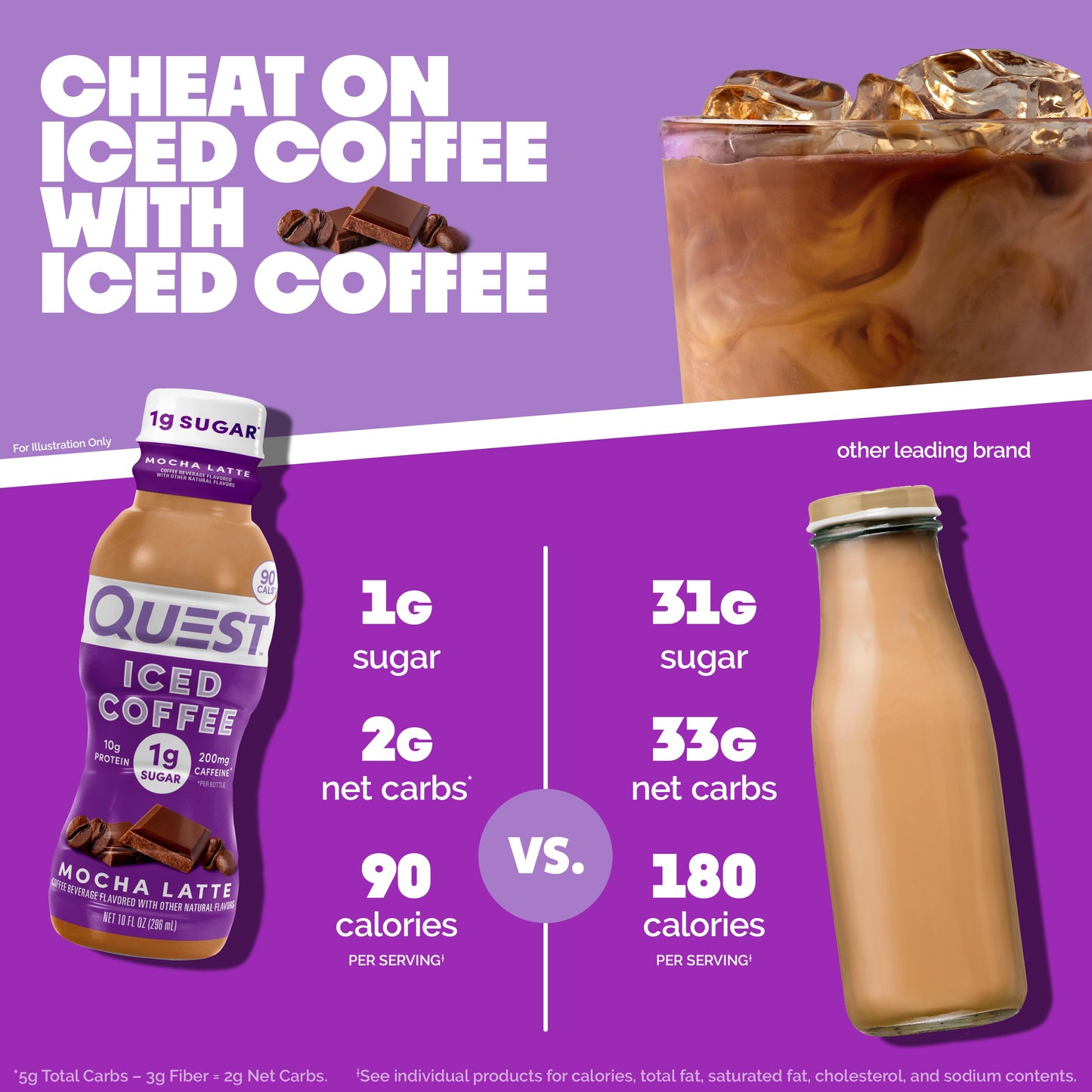mocha-latte-iced-coffee-l0 14677_QN_USA_eComm_ProductCarouselImage_Comparison_ML_V04.jpg