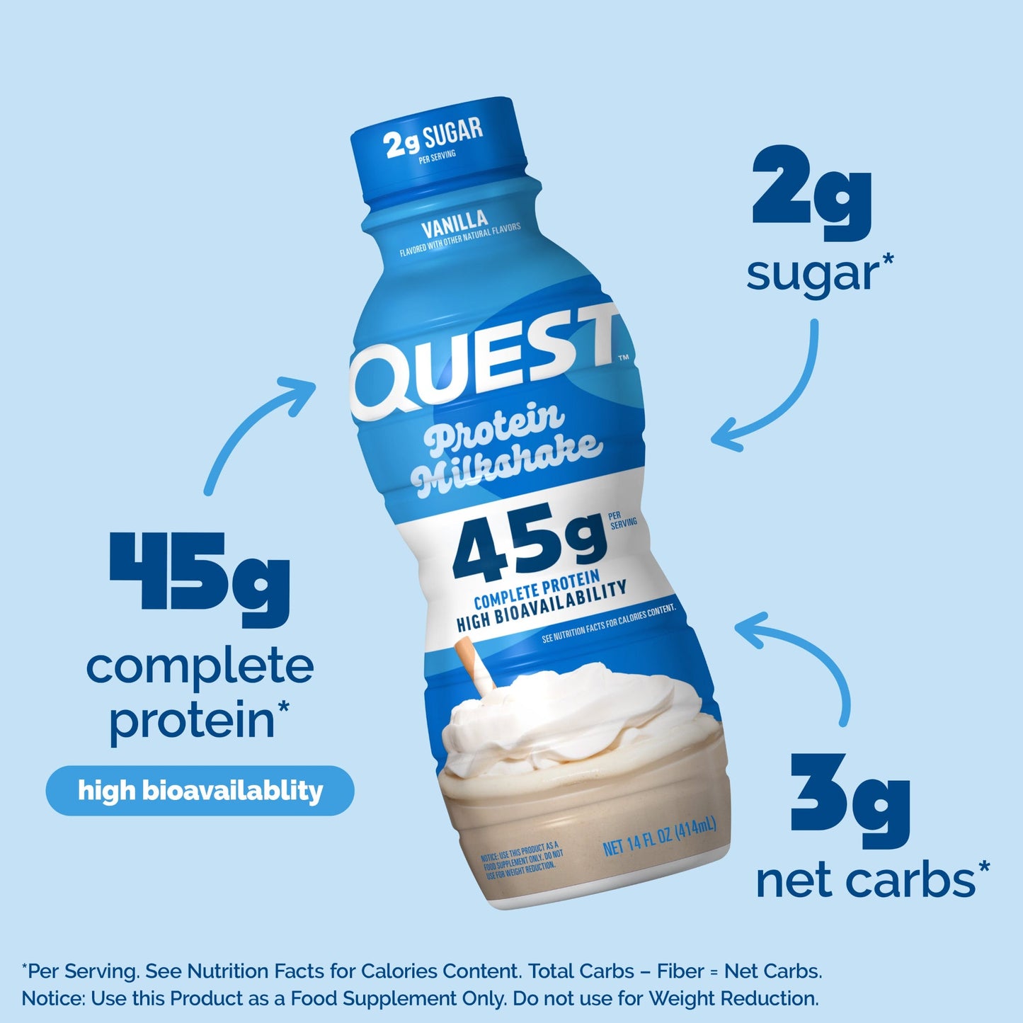 vanilla-45g-protein-milkshake-y0 15358_QN_USA_ProductCarouselSet_ProteinMilkshake_V_V01_SG_Macros_777e9b39-e462-44eb-9aa6-0f39cf9ea82d.jpg