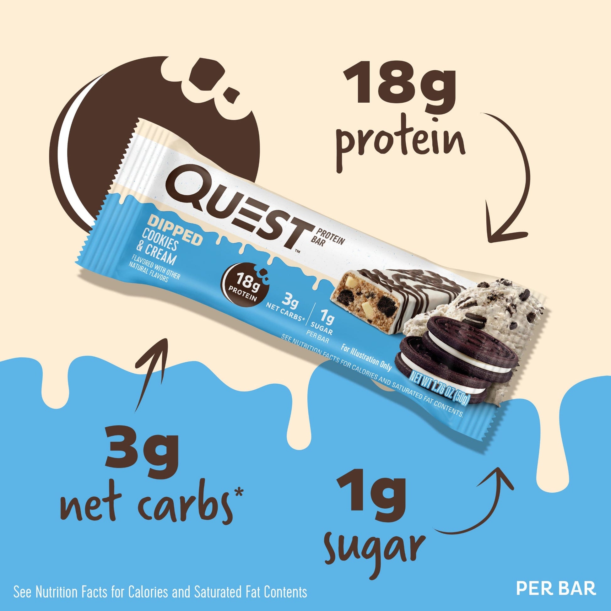 dipped-cookies-and-cream-protein-bars-u2 15807_QN_USA_ProteinBar_CAC_InterimAssetUpdate_Digital-Dipped-ProductCarouselSet_Macros.jpg