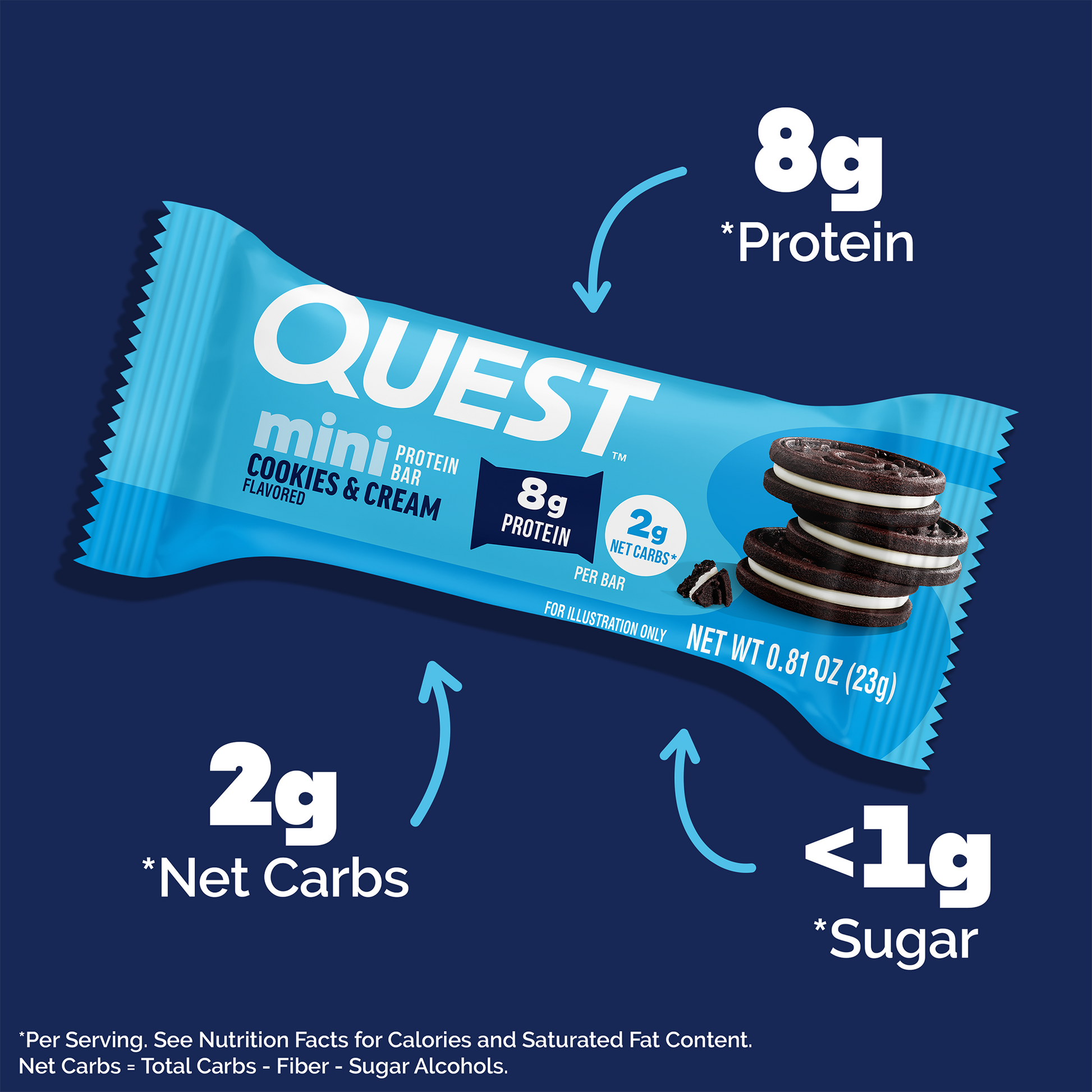 mini-cookies-and-cream-protein-bars-y7 qst-012732-mini-cookies-_-cream-protein-bars_4.png