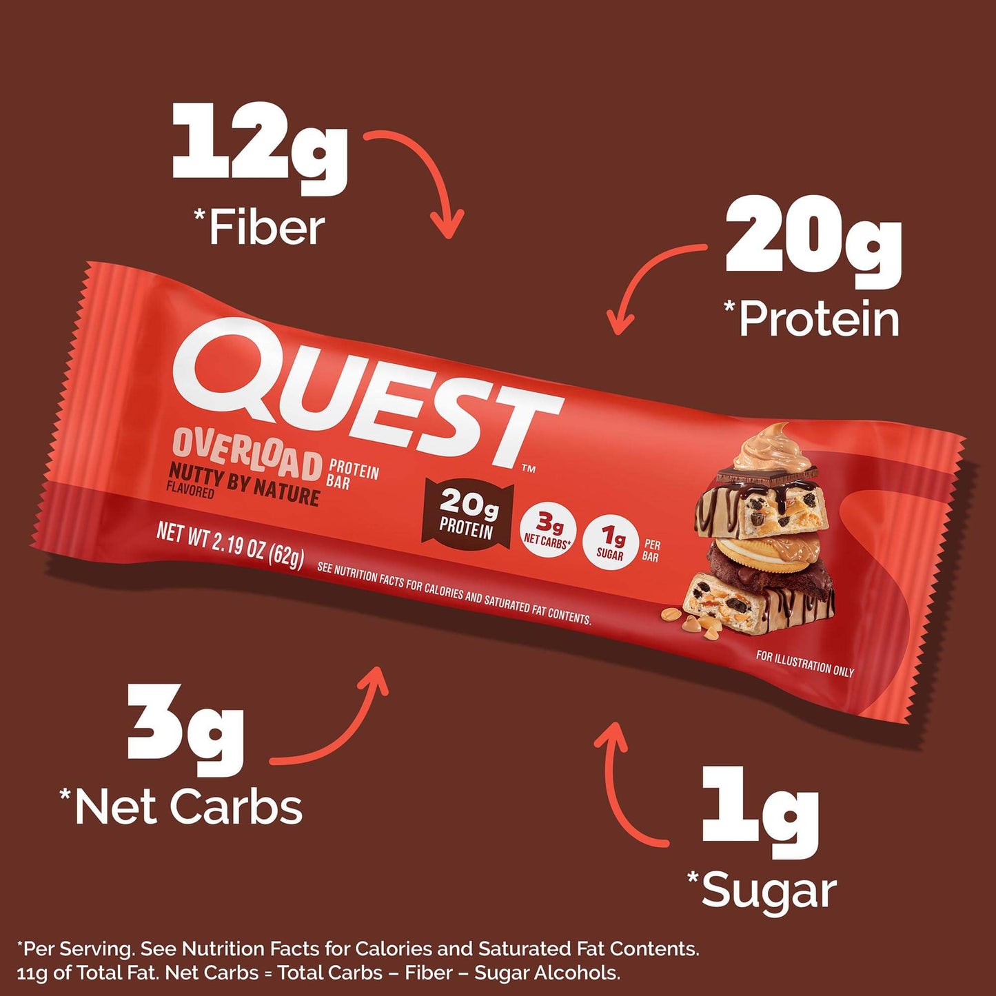 nutty-by-nature-overload-bar-p1 qst-018185-nutty-by-nature-overload-bar_3.jpg